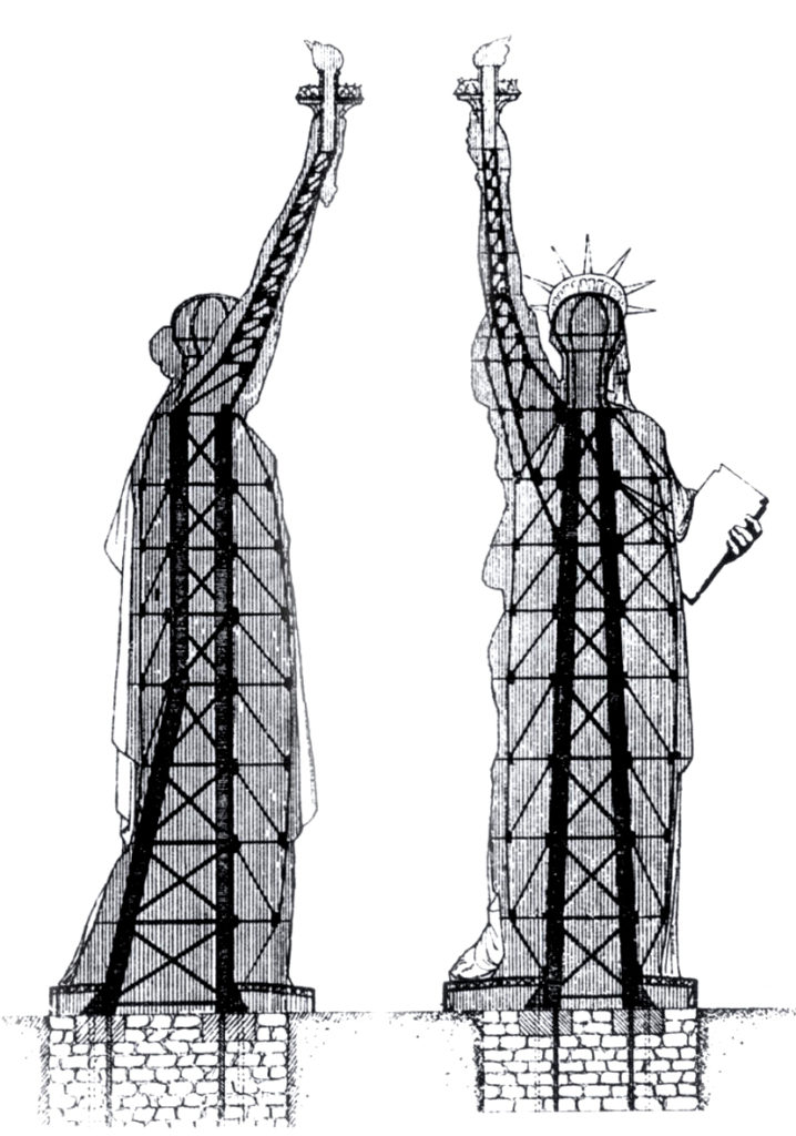 Frédéric Auguste Bartholdi, La Statua della Libertà, struttura interna realizzata da Gustave Eiffel